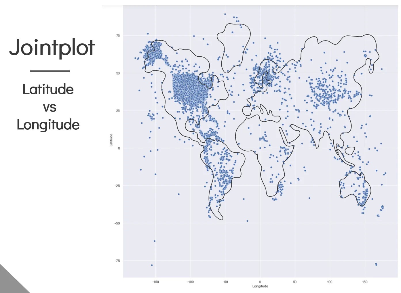 joint plot map