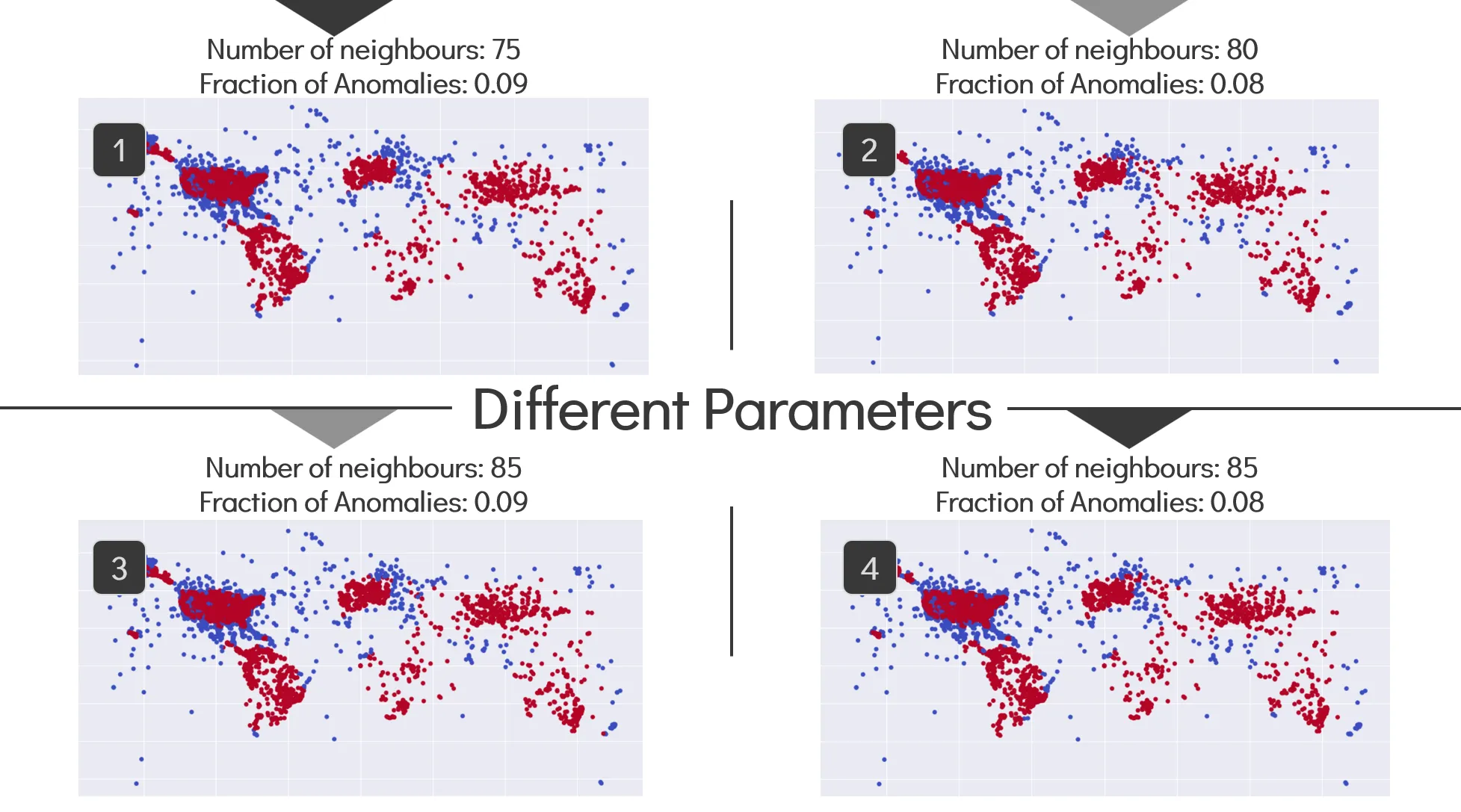 Triangle data