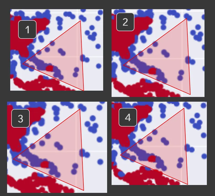 Triangle data